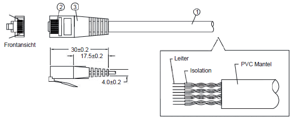 UTP1